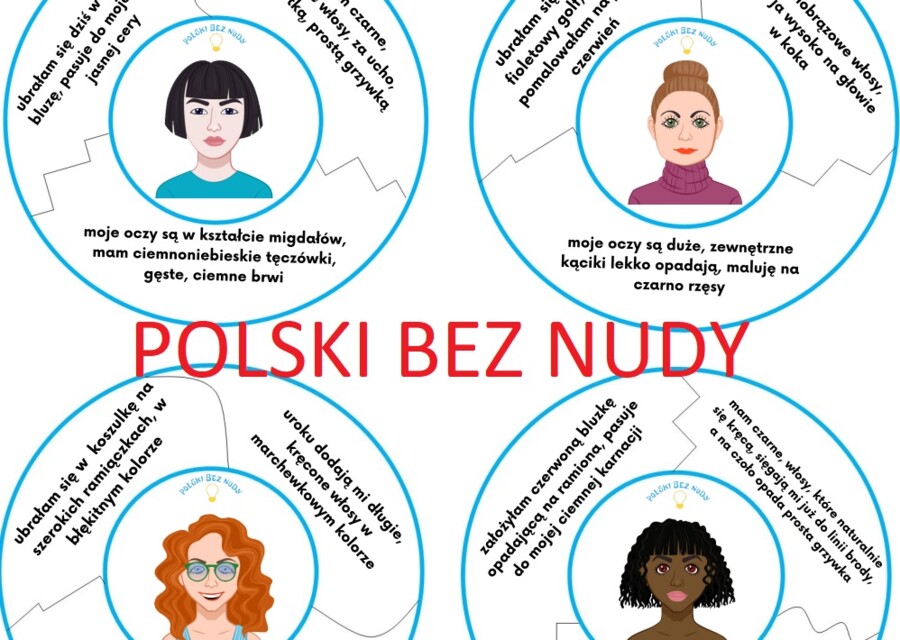 Opis postaci - puzzle