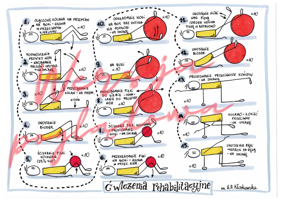 Ćwiczenia rehabilitacyjne