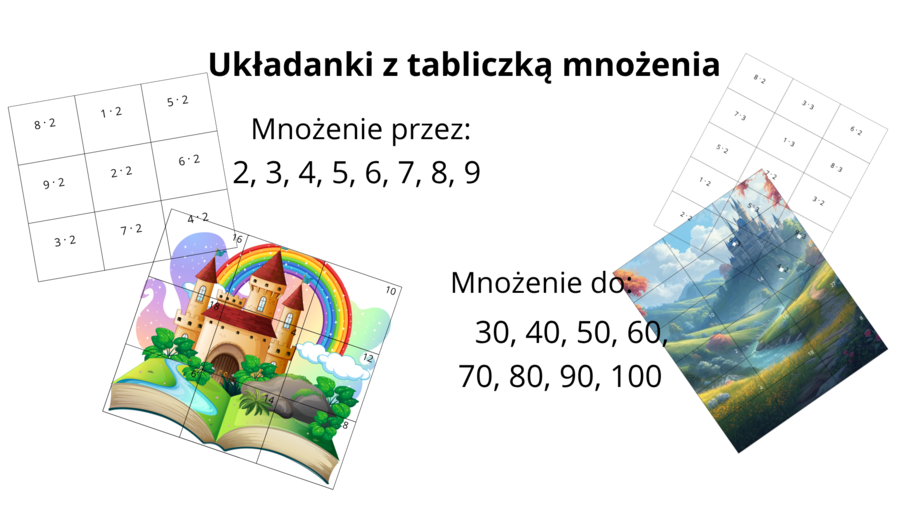 Układanki z tabliczką mnożenia - materiały, które uczą i wciągają!