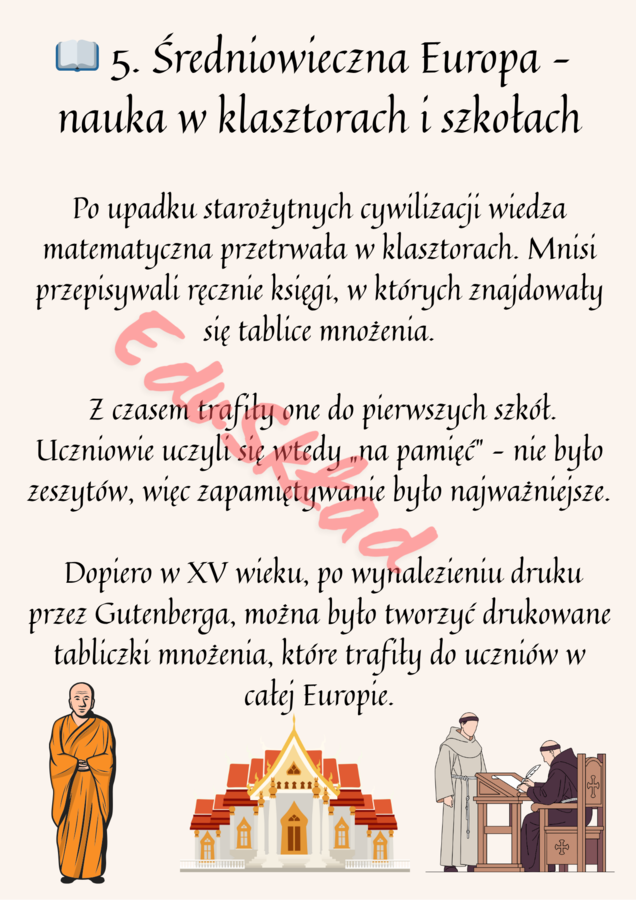 🧮 Historia tabliczki mnożenia – gazetka szkolna / plakat edukacyjny