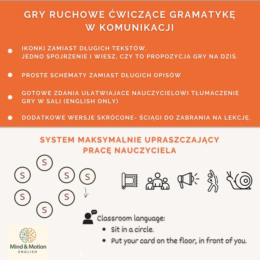 Can- gry i materiały do mówienia (klasy 2-4)