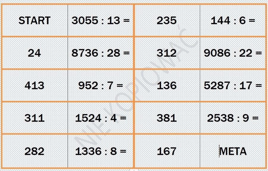Domino - Dzielenie pisemne przez liczbę jednocyfrową/wielocyfrową - Praca w grupie