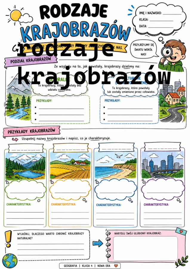 Notatka graficzna Rodzaje krajobrazów