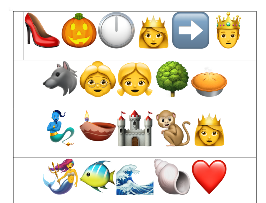 Tytuły bajek emoji - lekcja o znakach