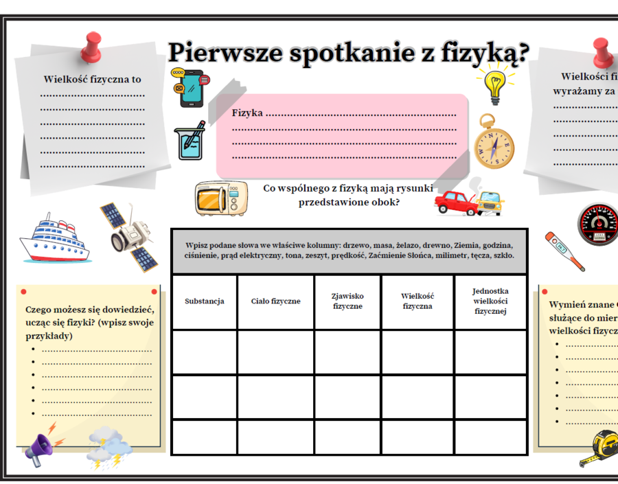 Pierwsze spotkanie z fizyką (kl.7 SP)