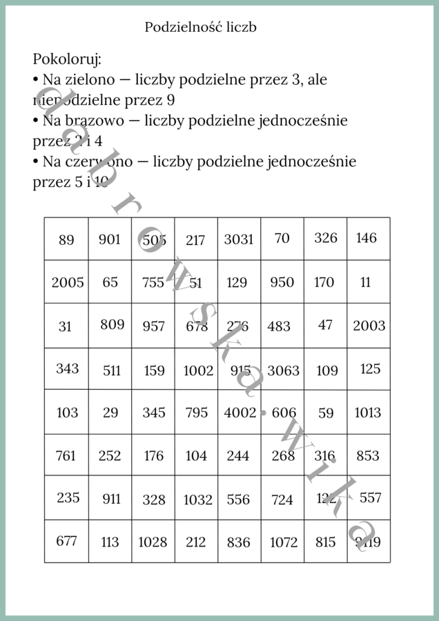 Podzielność liczb - kodowanka