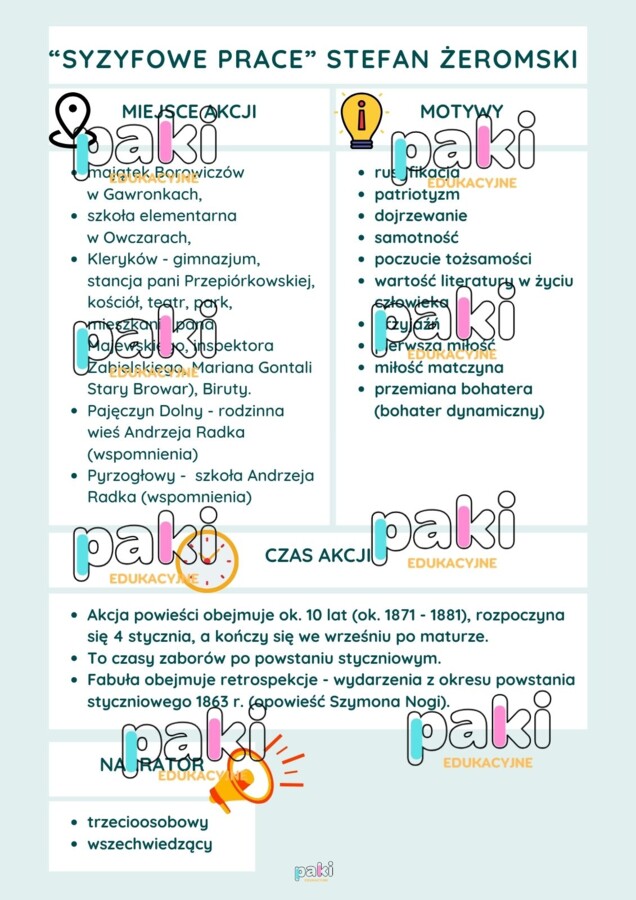 "Syzyfowe prace" - świat przedstawiony