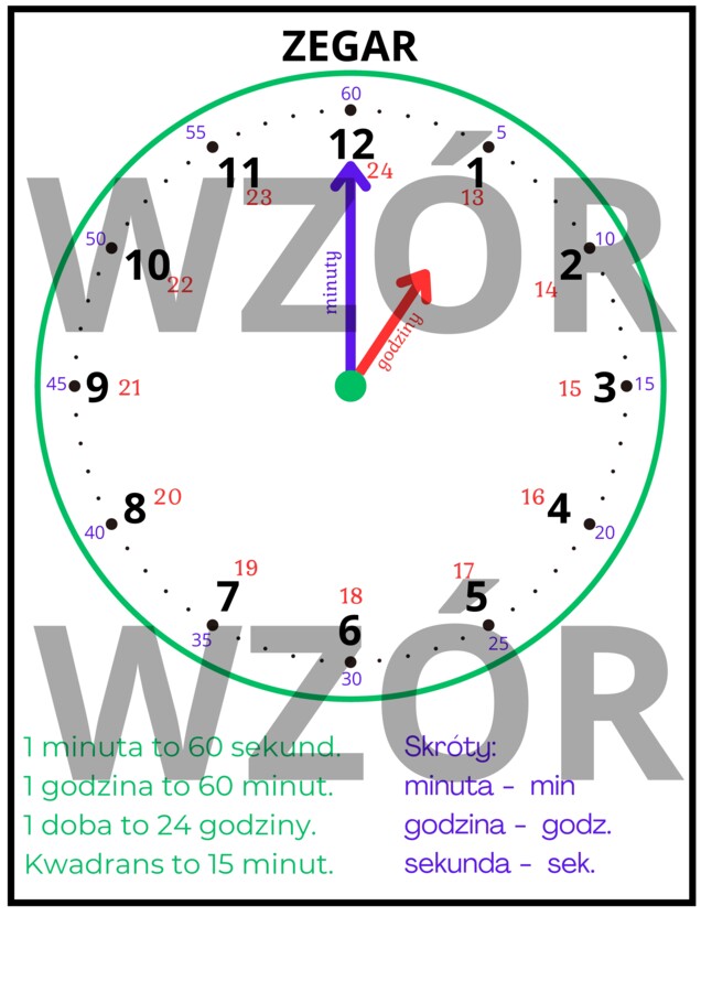 Plansza do nauki godzin na zegarze