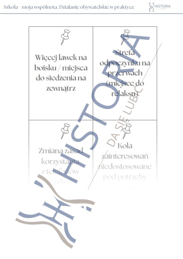 Szkoła – moja wspólnota. Działanie obywatelskie w praktyce