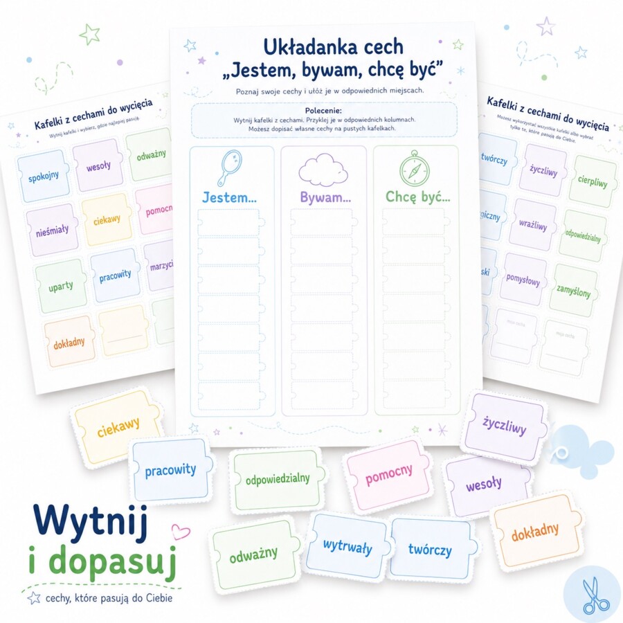 Układanka cech. Jestem, bywam, chcę być