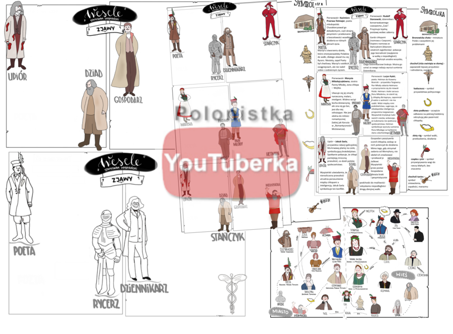 "Wesele" Wyspiańskiego - 5 kart (puste i uzupełnione)