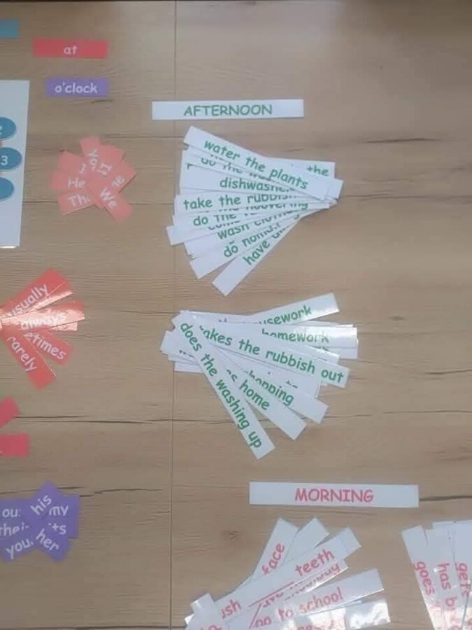 Zestaw do nauki godzin I mówienia o czynnościach codziennych  w języku angielskim.