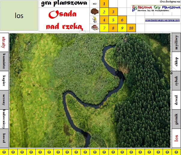 Osada nad rzeką – Gra planszowa