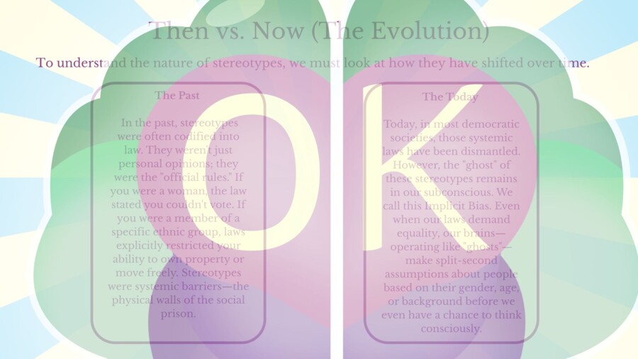 Stereotypes: Challenge Your Perception (55 slajdów – Poziom B2)