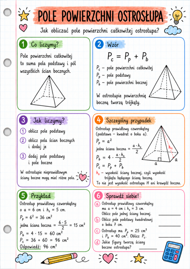 Notatki, które uczą – matematyka klasa 8