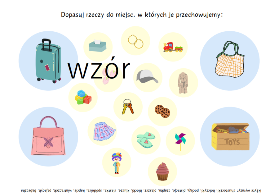 Różnicowanie głosek c:cz:ć