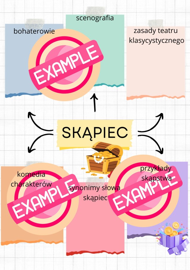 karta pracy, Skąpiec, notatka pdf