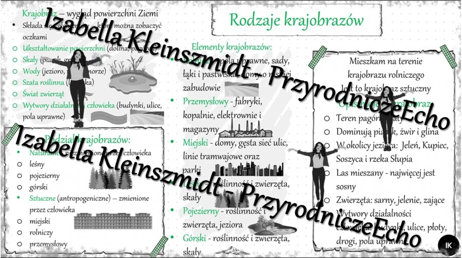 Sketchnotka „Rodzaje krajobrazów” w power point do edycji, PRZYRODA do klasy 4, „Poznajemy krajobraz najbliższej okolicy”
