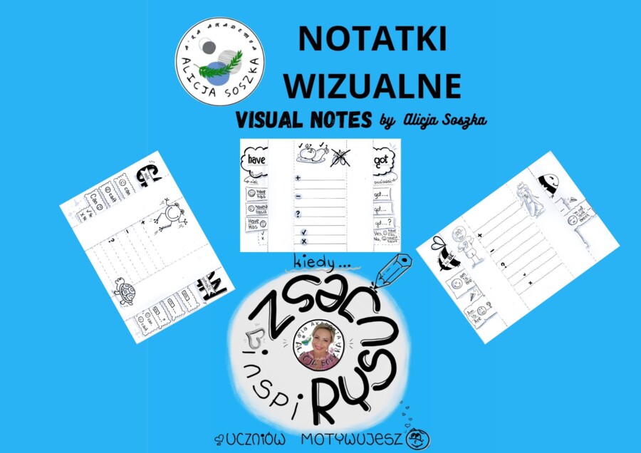 🎨 Zestaw craftowy: „Mini książeczki gramatyczne” – English Grammar Foldables (can, to be, have got)