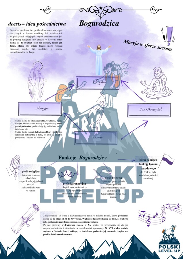 epoki literackie_klasa1_GRATIS ŚRODKI STYLISTYCZNE_Polski Level Up
