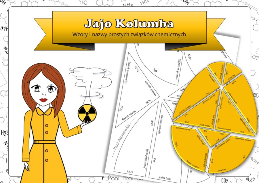 Chemia. Klasa 7. Wzory i nazwy prostych związków chemicznych. Jajo Kolumba. Układanka. Tangram. Puzzle. Karta pracy. Zadanie. Zagadka. Wielkanocna/wiosenna karta pracy.
