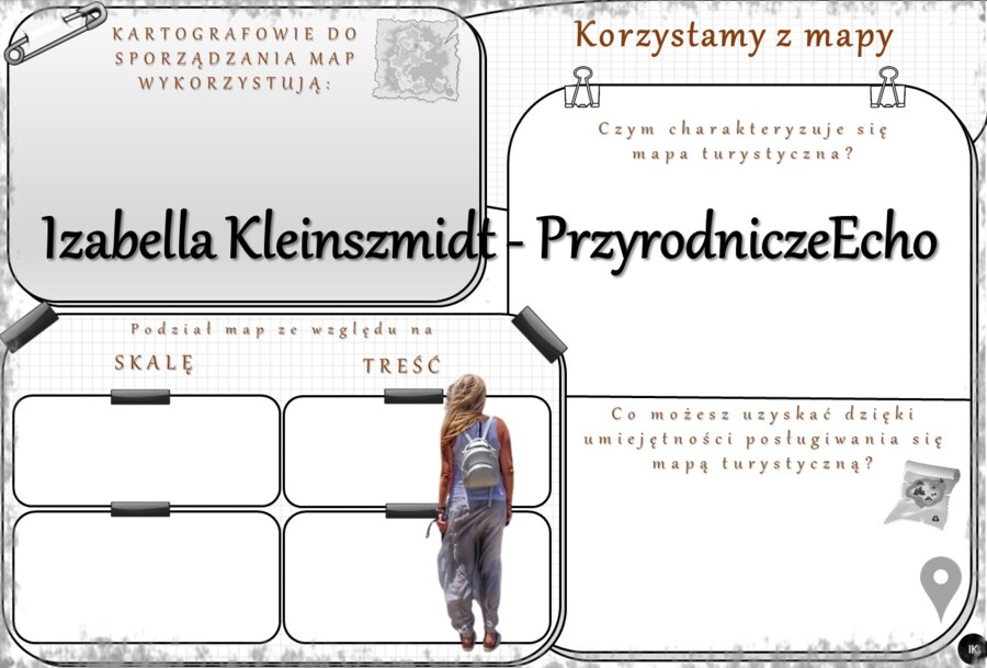 Karta pracy „Korzystamy z mapy” wykonana w power point do edycji. Oblicza geografii I, poziom podstawowy, dla liceum ogólnokształcącego i technikum. Geografia I. Dział „Obraz Ziemi”