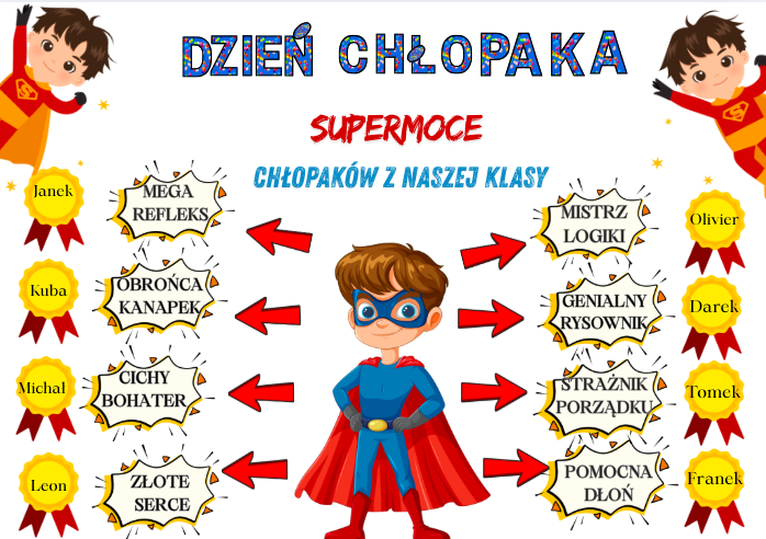 Gazetka na Dzień Chłopaka|Supermoce chłopaków z naszej klasy|Format A4