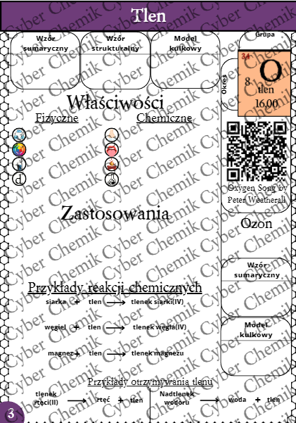 Karty pracy- Klasa 7. Chemia – Zestaw 6 kart pracy do działu 5 "Składniki powietrza"​