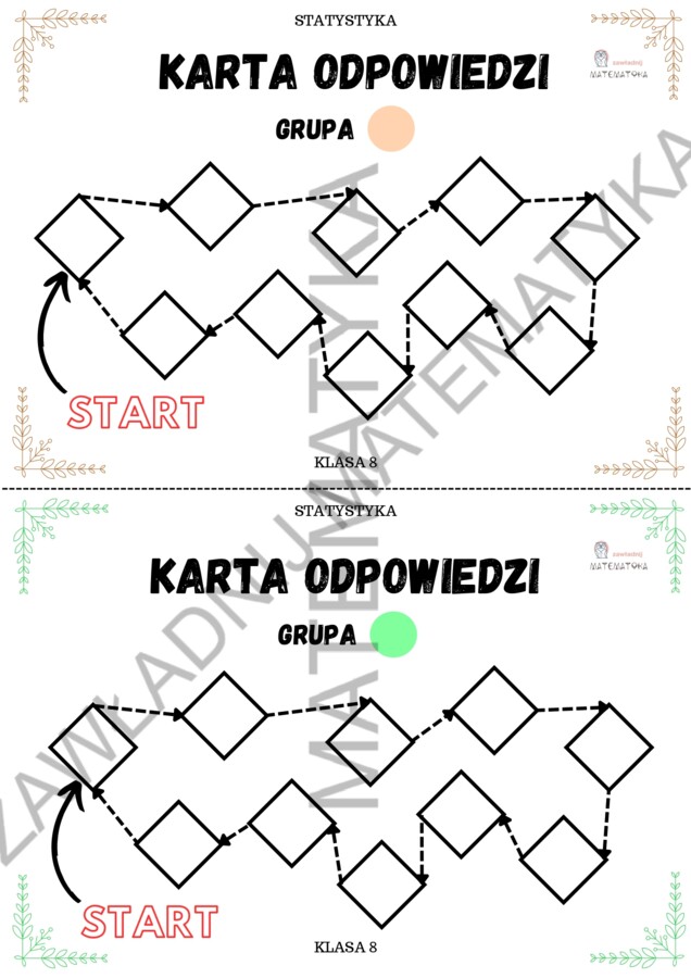 Stacje zadaniowe - statystyka