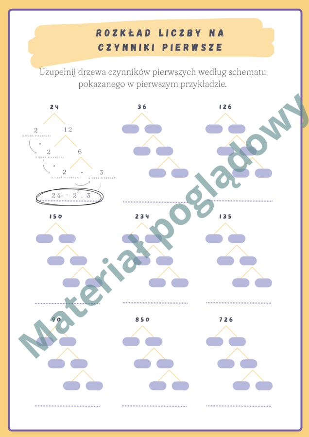 Rozkład liczby na czynniki pierwsze - drzewo czynników pierwszych