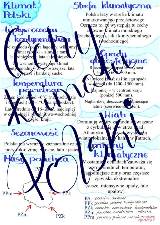 Cechy klimatu Polski - wklejka