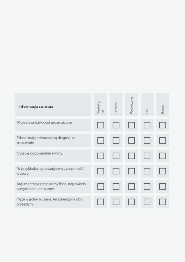 Feedback - rozprawka w języku ucznia