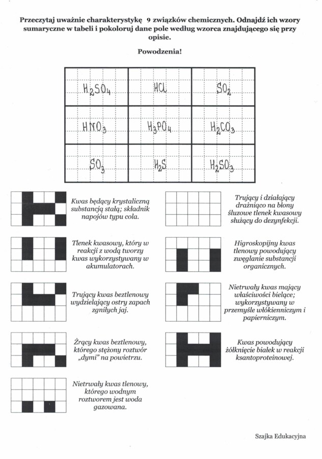 Chemia. Zakodowane kwasy nieorganiczne