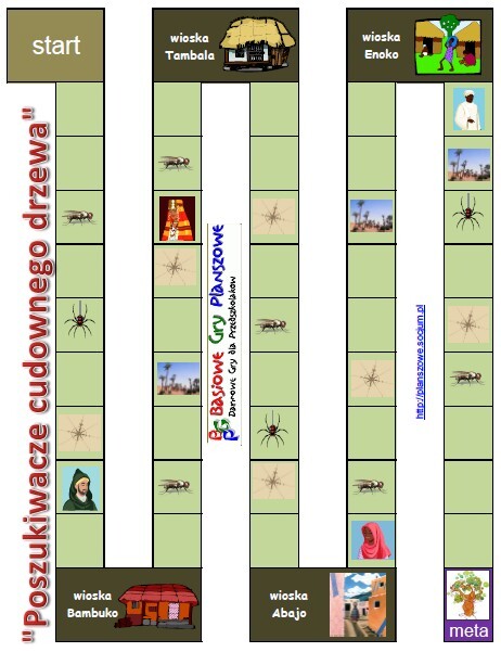 POSZUKIWACZE CUDOWNEGO DRZEWA - Gra planszowa