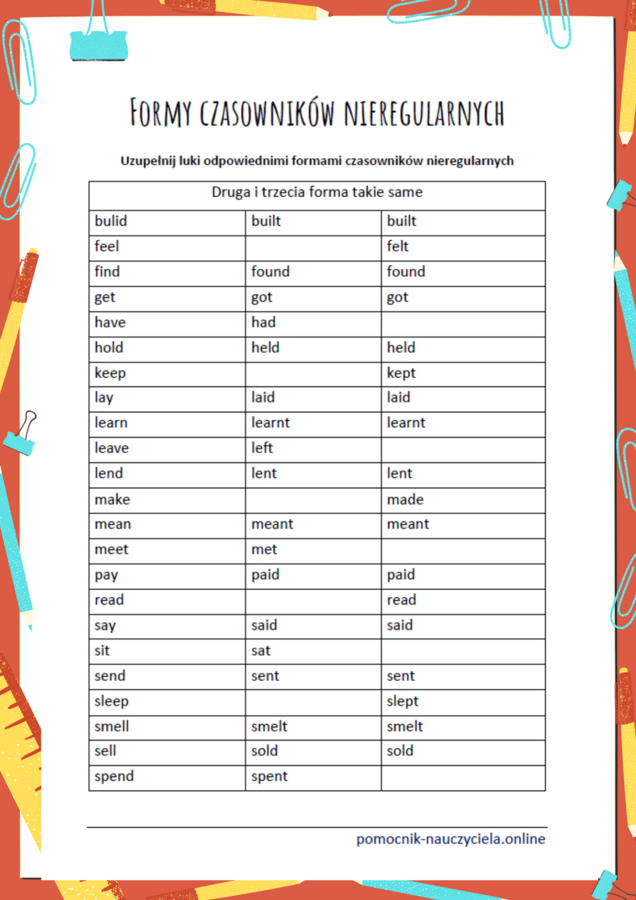 Czasowniki nieregularne wg sposobu tworzenia, ćwiczenia z czasownikami nieregularnymi