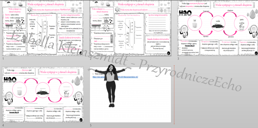 Minizestaw na jedną lekcję „Woda występuje w 3 stanach skupienia” – 2 x sketchnotka + 2 x karta pracy w power point + gratisowy link do prezentacji multimedialnej niekomercyjnej wykonanej w genial.ly do indywidualnego pobrania i użycia do celów niekomerc