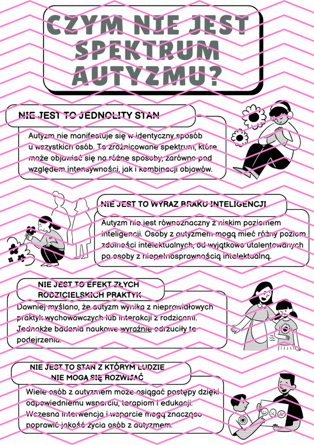 Gazetka - 2 kwietnia światowy dzień świadomości autyzmu