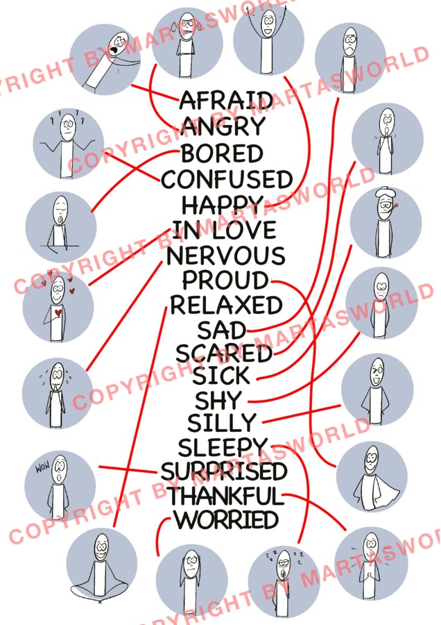 🌟 **"Feelings & Emotions" – edukacyjny materiał wizualny!** 🌟