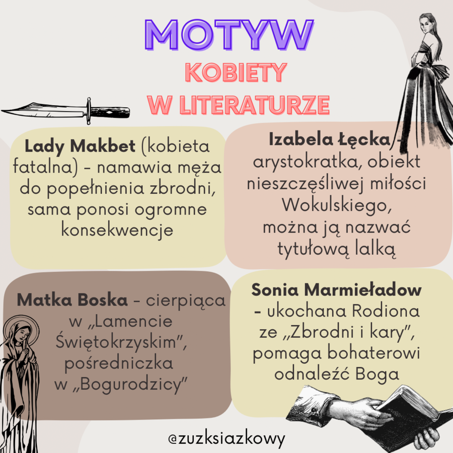 Motyw kobiety w literaturze
