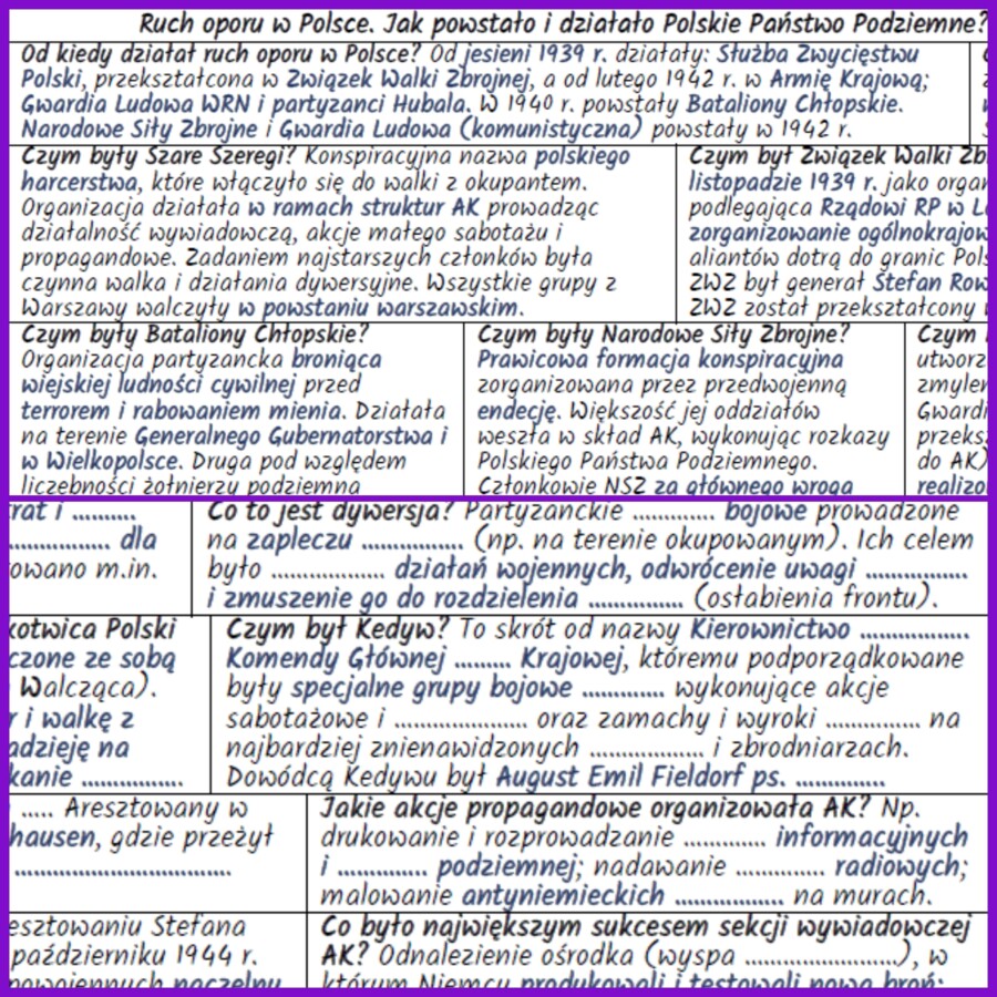 Ruch oporu w Polsce. Jak powstało i działało Polskie Państwo Podziemne? – notatki i karta pracy