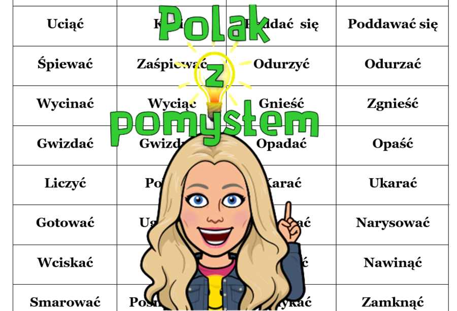 Czasowniki aspekt - rozsypanka