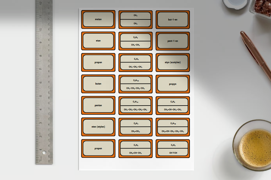 Chemia. Klasa 8. Gra pamięciowa. Memory. Związki organiczne. Węglowodory. Alkohole. Kwasy karboksylowe. Estry. Wzory i nazwy.