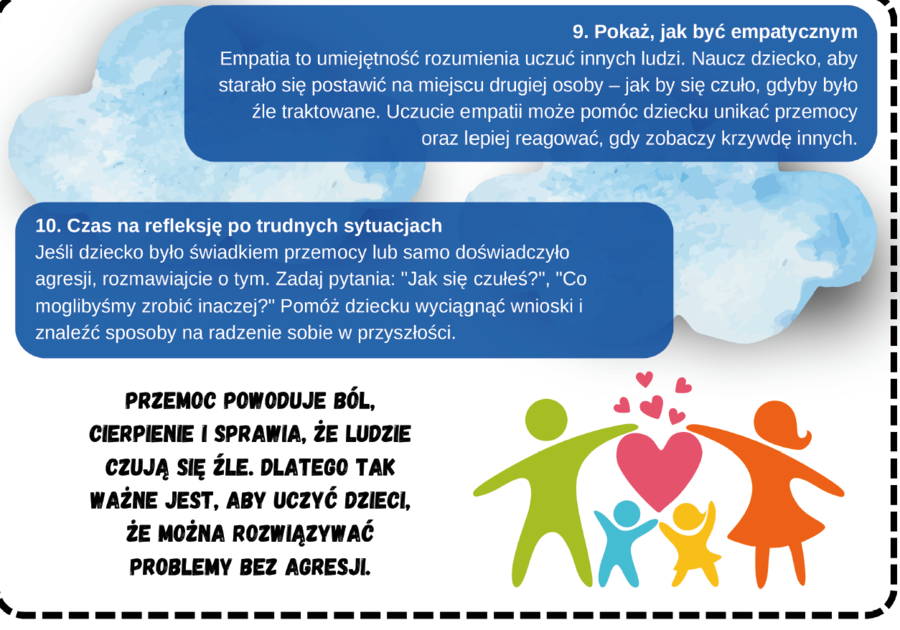 Gazetka Dzień Przemocy ( przemoc )