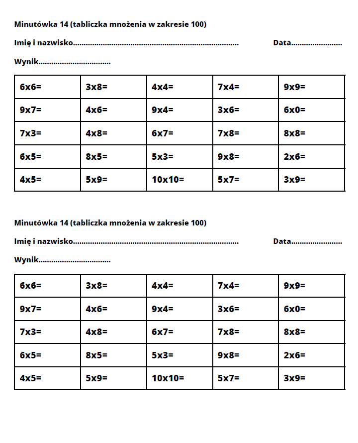 Tabliczka mnożenia - trening