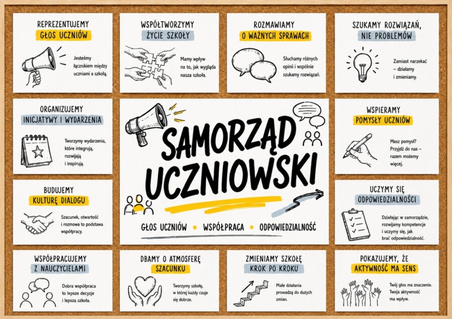 SAMORZĄD UCZNIOWSKI - zestaw materiałów