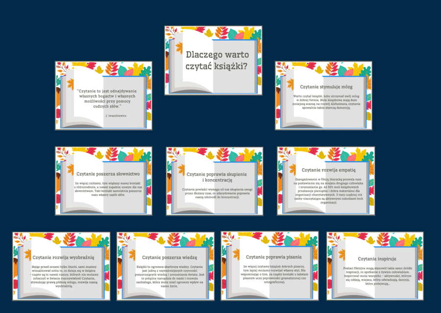 DLACZEGO WARTO CZYTAĆ KSIĄŻKI? - zalety czytania - Dzień Książki – BIBLIOTEKA - gazetka – wersja 2