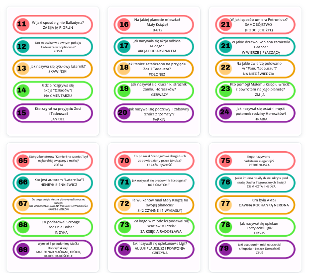 1 z 10 / Jeden z dziesięciu / lektury kl. 7-8 / turniej / konkurs / egzamin ósmoklasisty/ powtórki