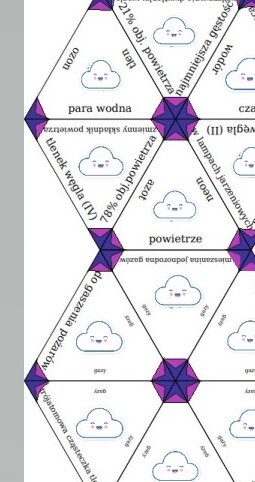Trimino - powietrze i jego składniki