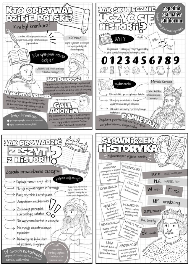 Historyczne wklejki do zeszytu