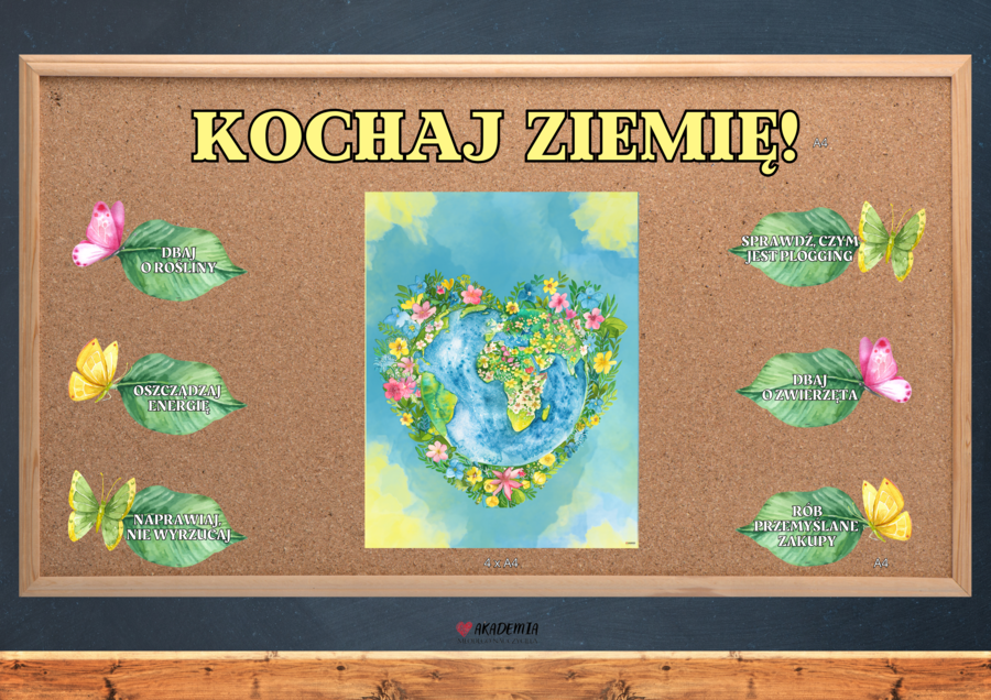 GAZETKA SZKOLNA NA DZIEŃ ZIEMI